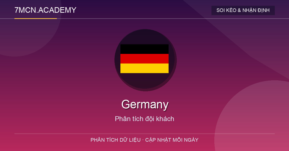 Phong độ và dữ liệu đội khách Germany