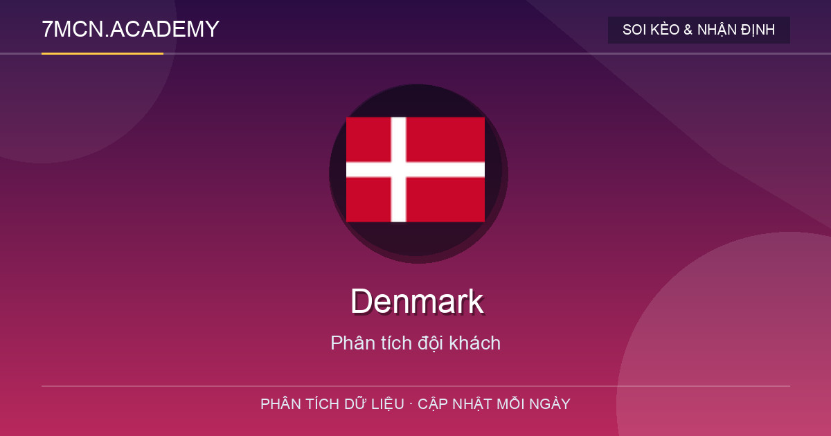 Phong độ và dữ liệu đội khách Denmark