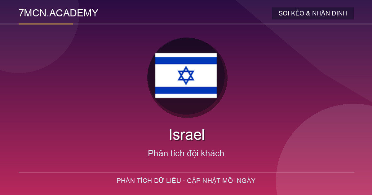 Phong độ và dữ liệu đội khách Israel