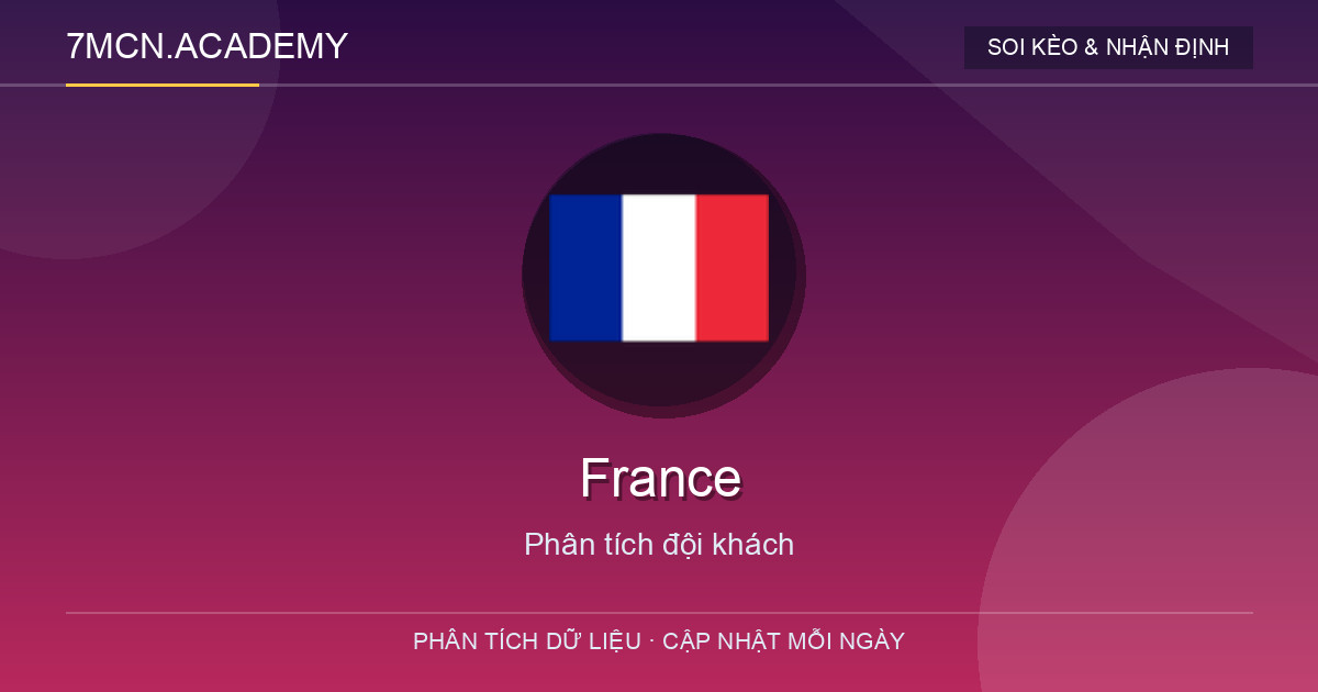 Phong độ và dữ liệu đội khách France