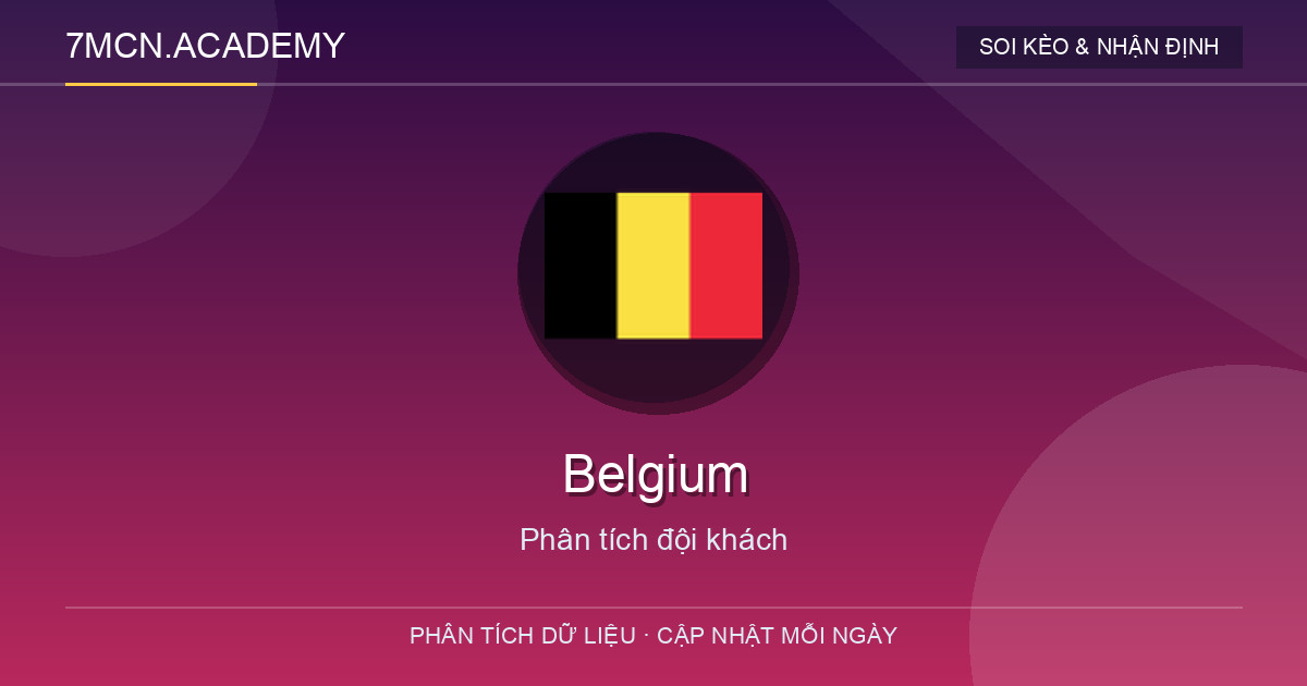 Phong độ và dữ liệu đội khách Belgium