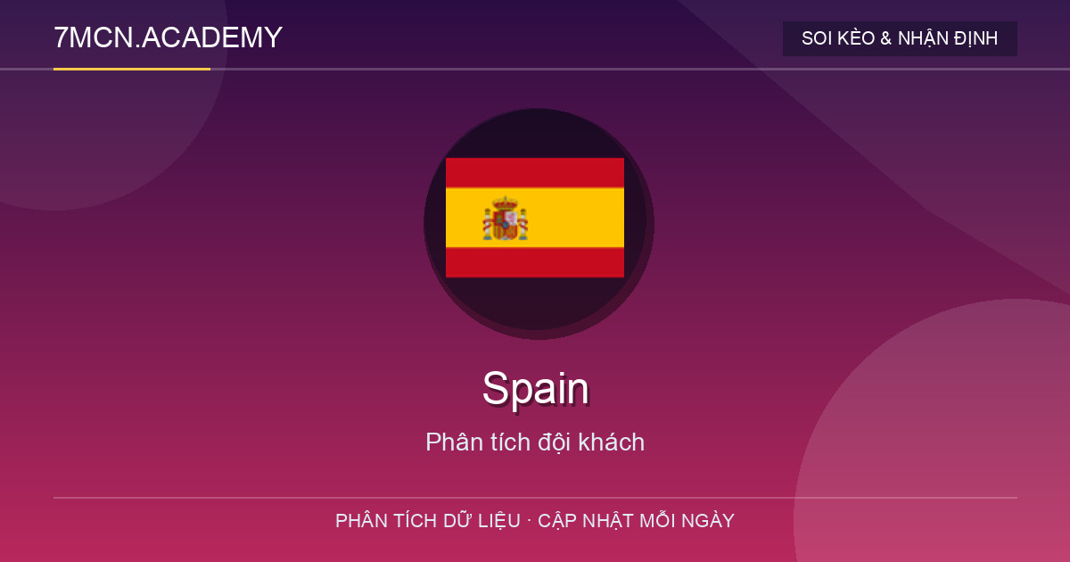 Phong độ và dữ liệu đội khách Spain