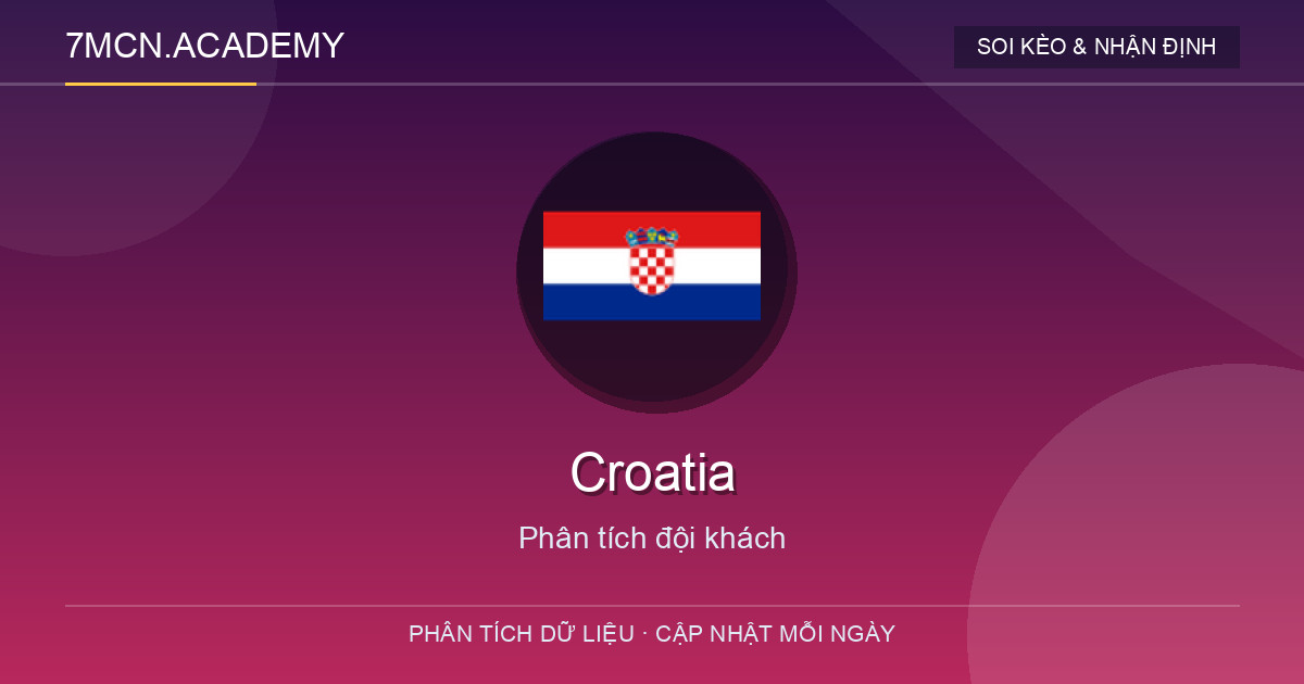 Phong độ và dữ liệu đội khách Croatia