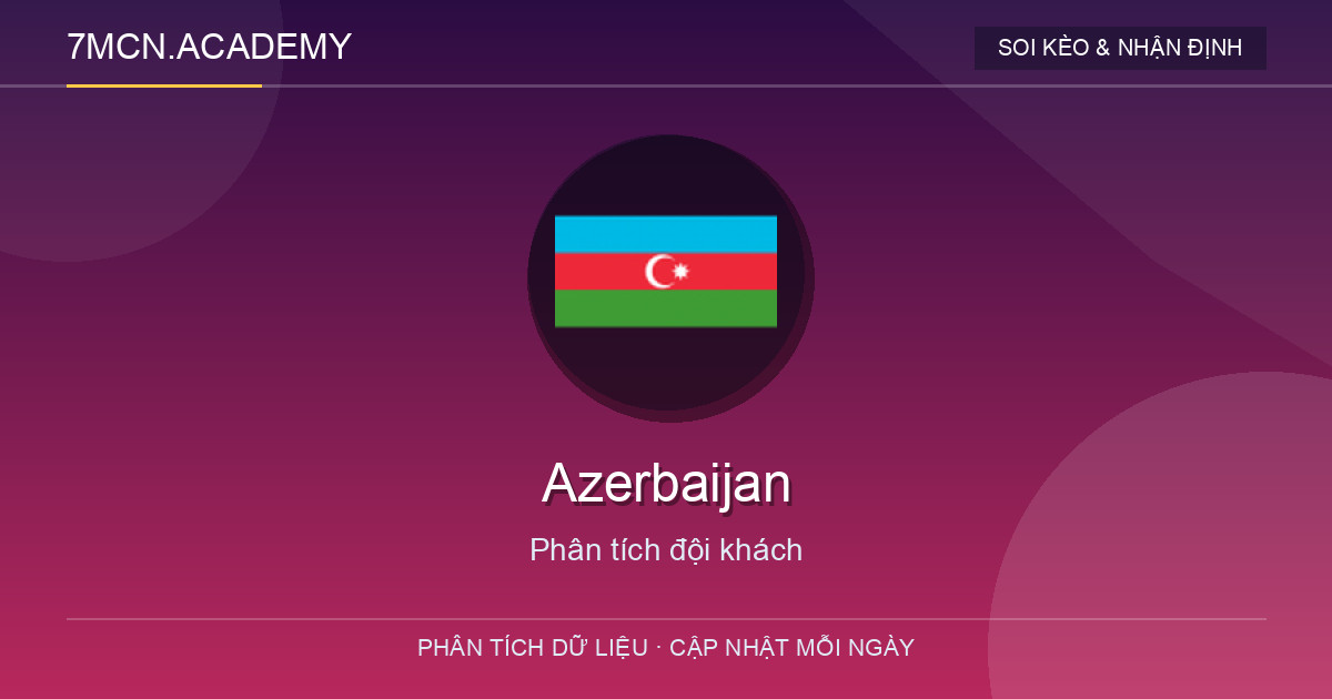 Phong độ và dữ liệu đội khách Azerbaijan
