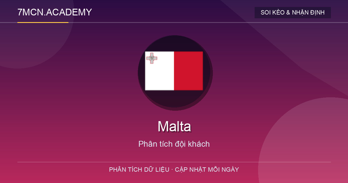 Phong độ và dữ liệu đội khách Malta