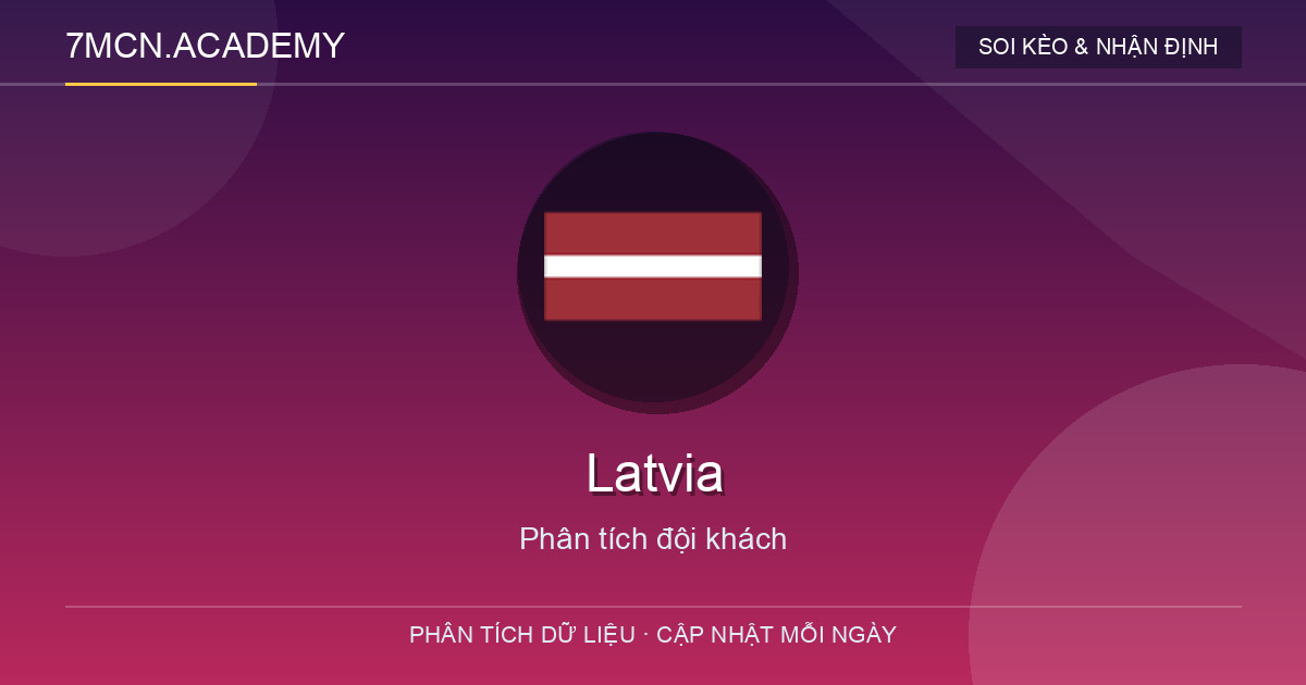 Phong độ và dữ liệu đội khách Latvia