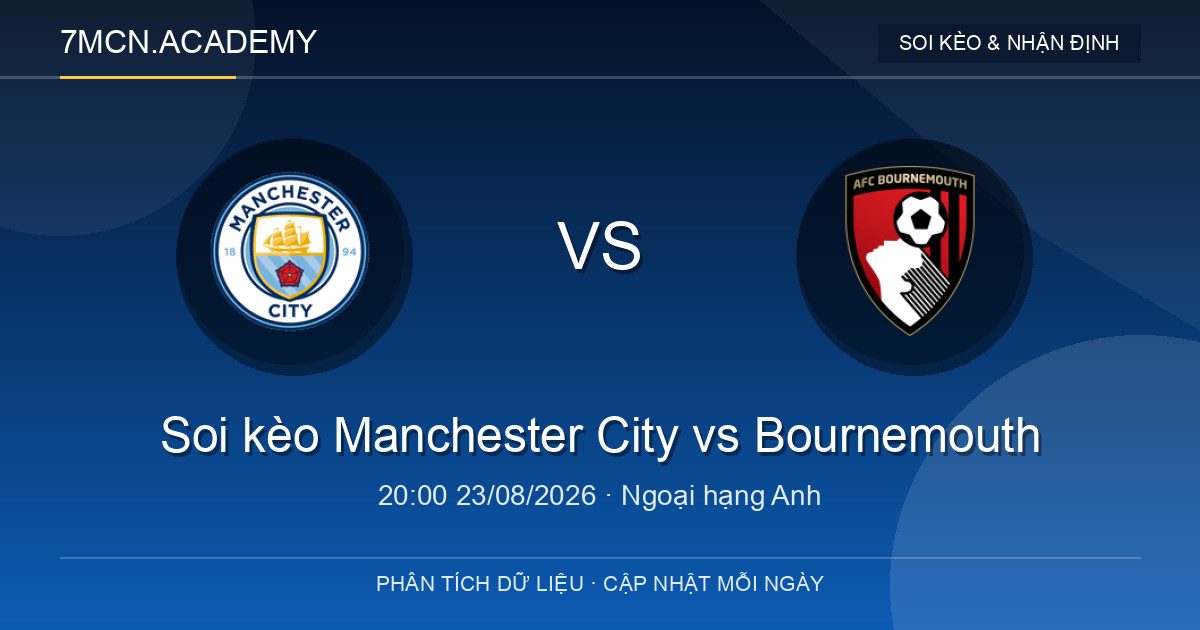Nhận định và soi kèo trận Manchester City vs Bournemouth