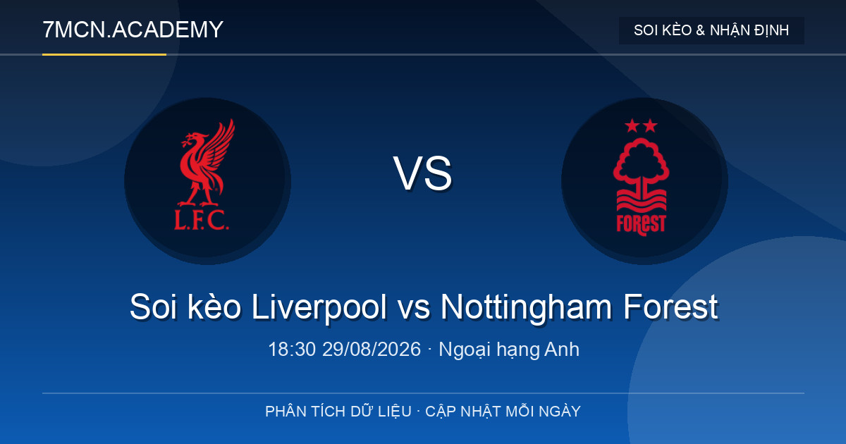Nhận định và soi kèo trận Liverpool vs Nottingham Forest