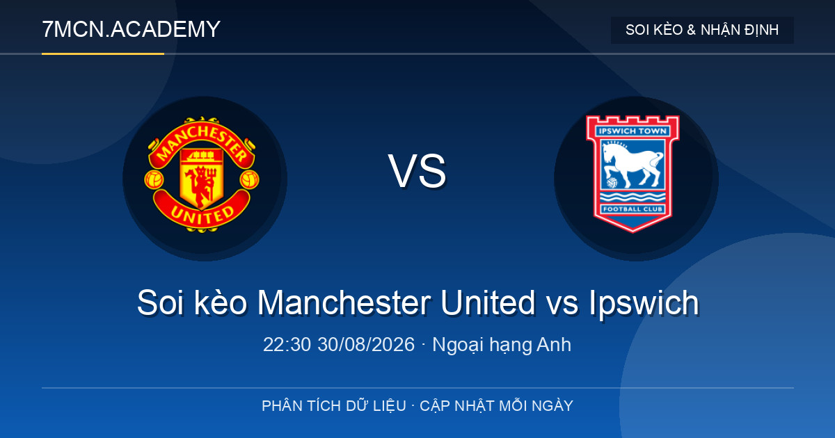 Nhận định và soi kèo trận Manchester United vs Ipswich