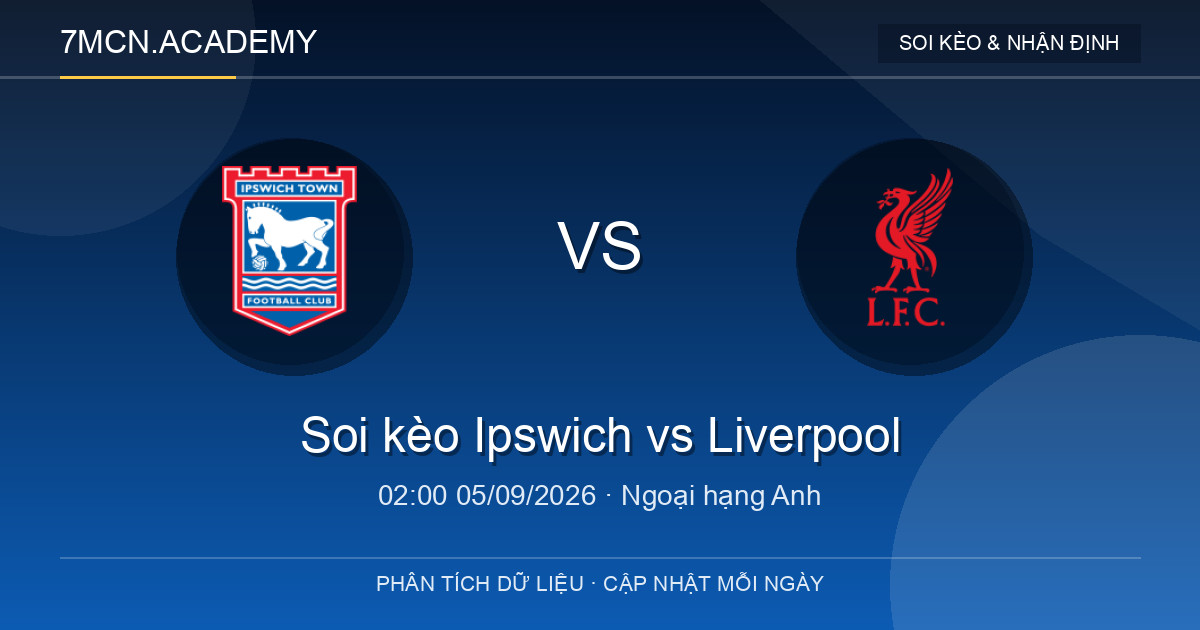 Nhận định và soi kèo trận Ipswich vs Liverpool