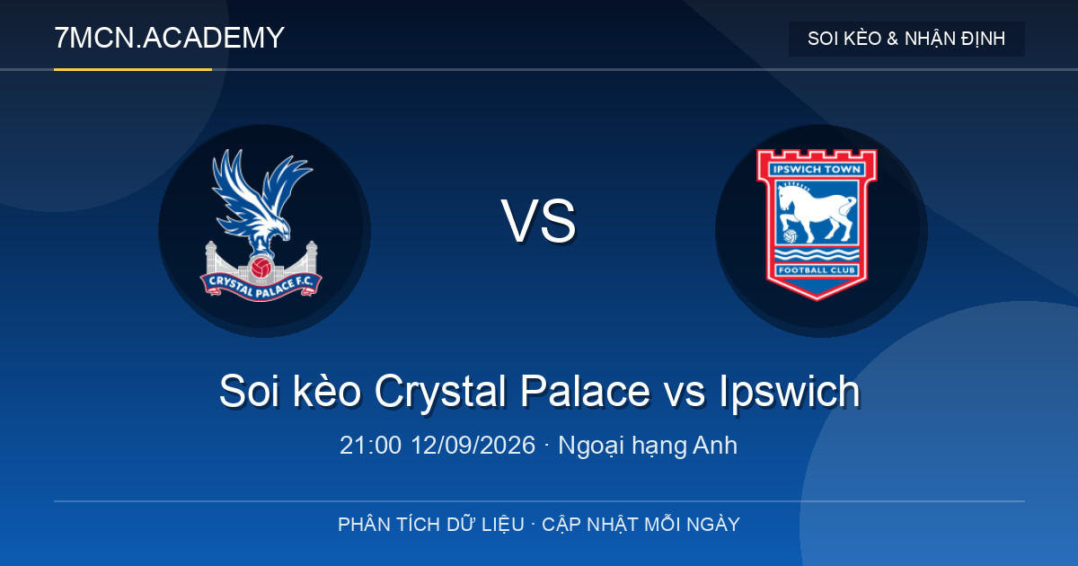 Nhận định và soi kèo trận Crystal Palace vs Ipswich