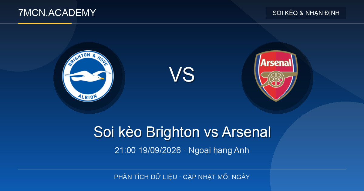 Nhận định và soi kèo trận Brighton vs Arsenal