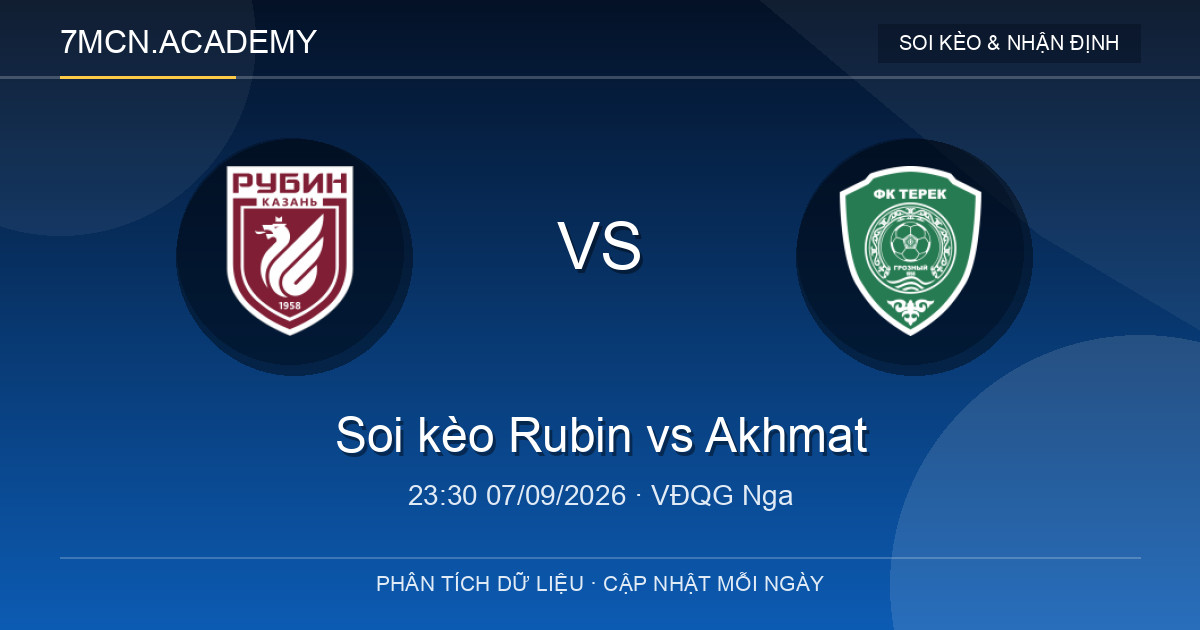 Nhận định và soi kèo trận Rubin vs Akhmat