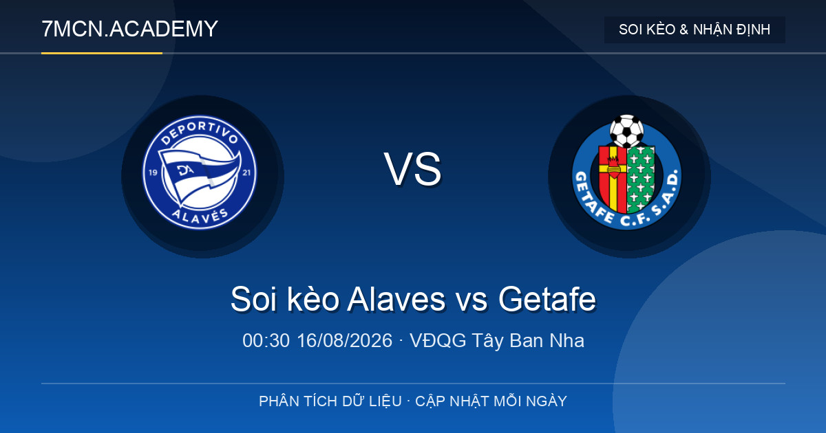 Nhận định và soi kèo trận Alaves vs Getafe