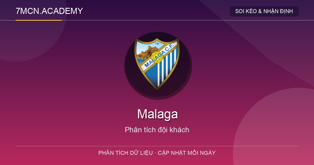 Phong độ và dữ liệu đội khách Malaga