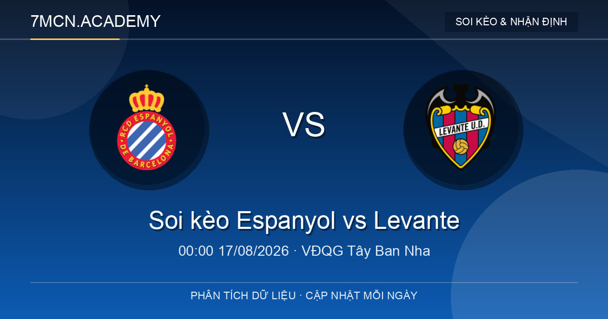Nhận định và soi kèo trận Espanyol vs Levante