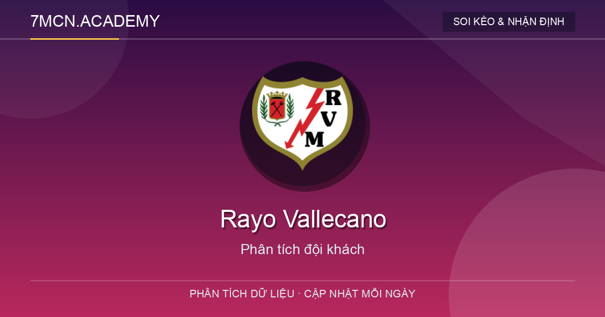 Phong độ và dữ liệu đội khách Rayo Vallecano