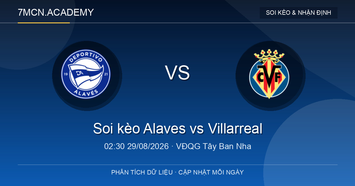 Nhận định và soi kèo trận Alaves vs Villarreal