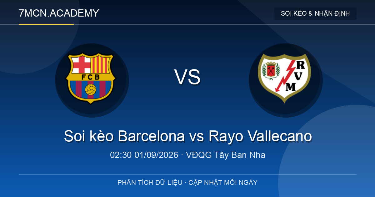 Nhận định và soi kèo trận Barcelona vs Rayo Vallecano