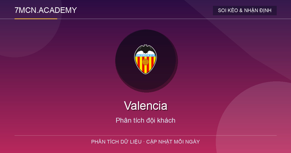 Phong độ và dữ liệu đội khách Valencia