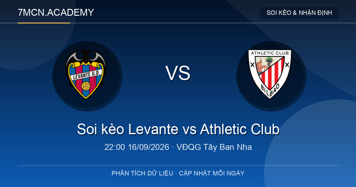 Nhận định và soi kèo trận Levante vs Athletic Club
