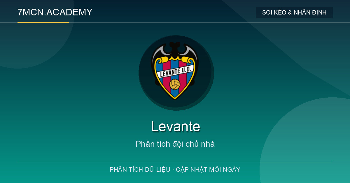 Phong độ và dữ liệu đội chủ nhà Levante