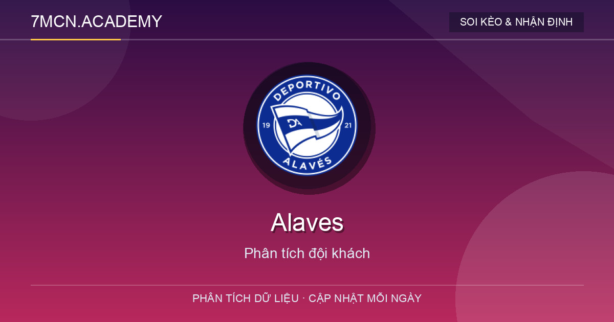 Phong độ và dữ liệu đội khách Alaves