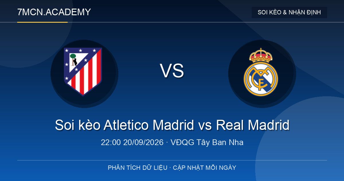 Nhận định và soi kèo trận Atletico Madrid vs Real Madrid