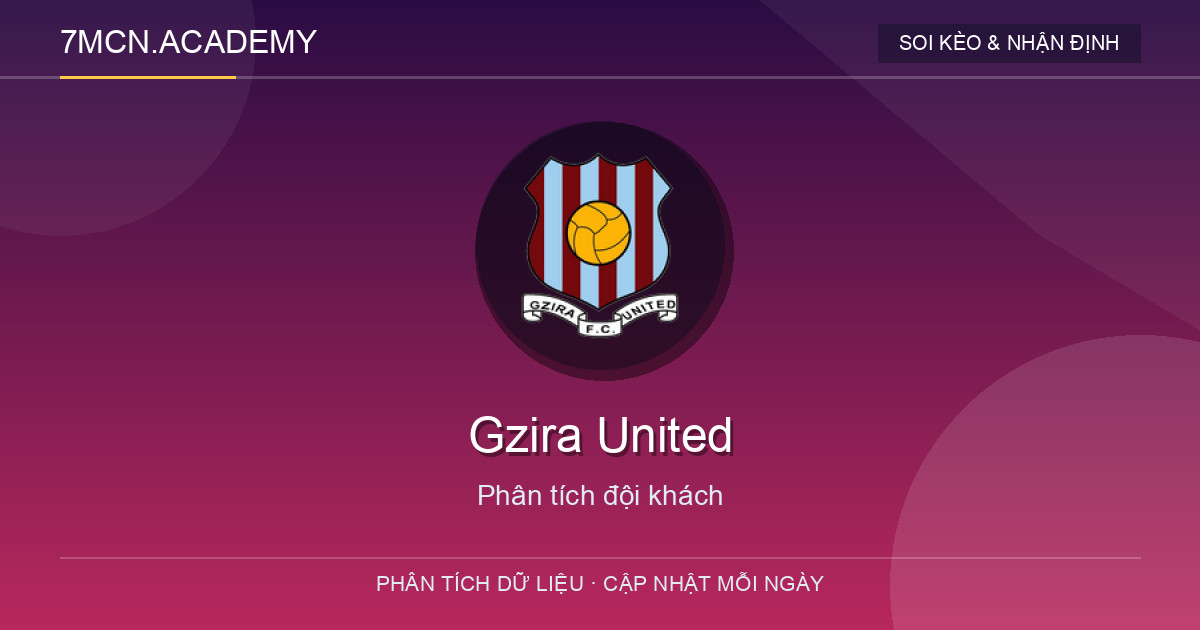 Phong độ và dữ liệu đội khách Gzira United