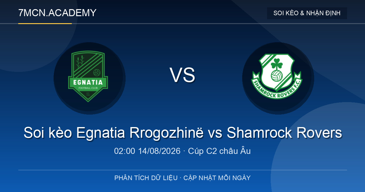 Nhận định và soi kèo trận Egnatia Rrogozhinë vs Shamrock Rovers