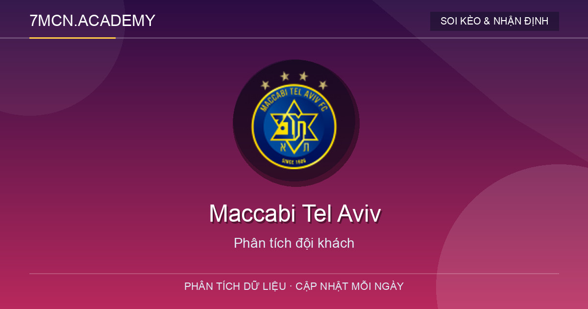 Phong độ và dữ liệu đội khách Maccabi Tel Aviv