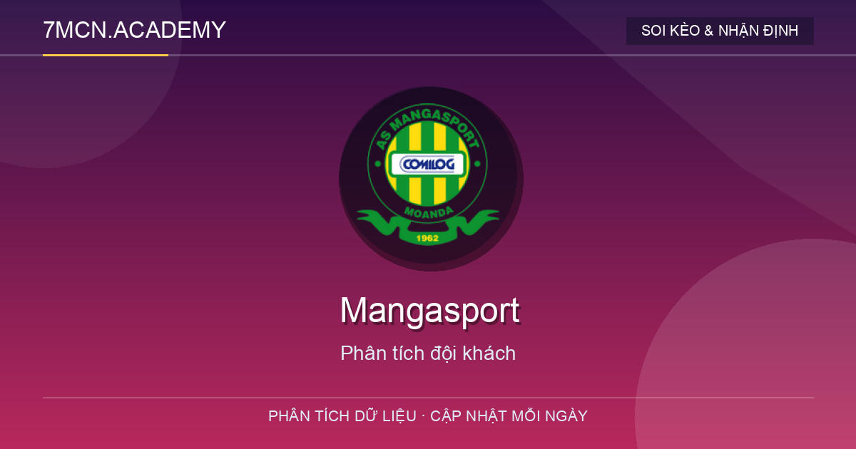 Phong độ và dữ liệu đội khách Mangasport