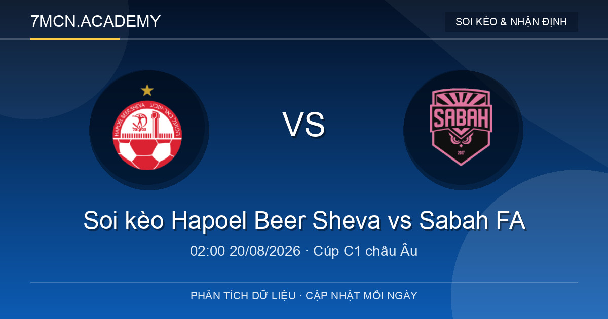 Nhận định và soi kèo trận Hapoel Beer Sheva vs Sabah FA