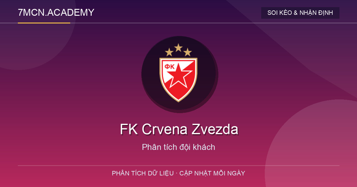 Phong độ và dữ liệu đội khách FK Crvena Zvezda
