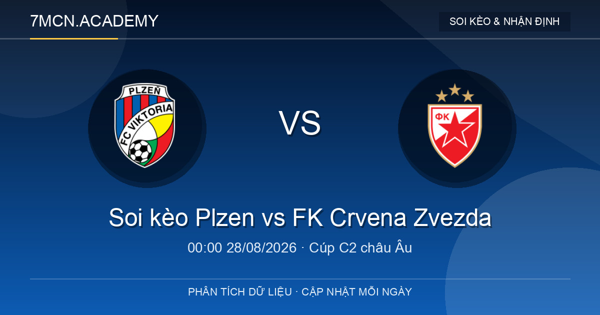 Nhận định và soi kèo trận Plzen vs FK Crvena Zvezda