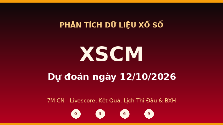 Phân tích dữ liệu XSCM ngày 12/10/2026