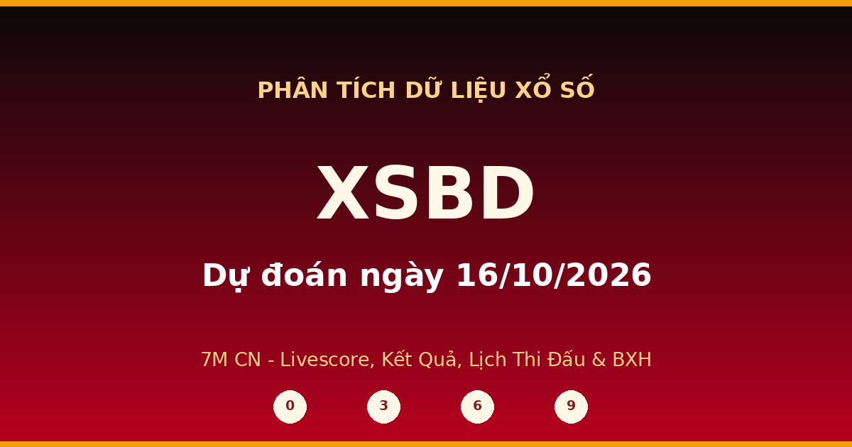 Dự đoán XSBD ngày 16/10/2026