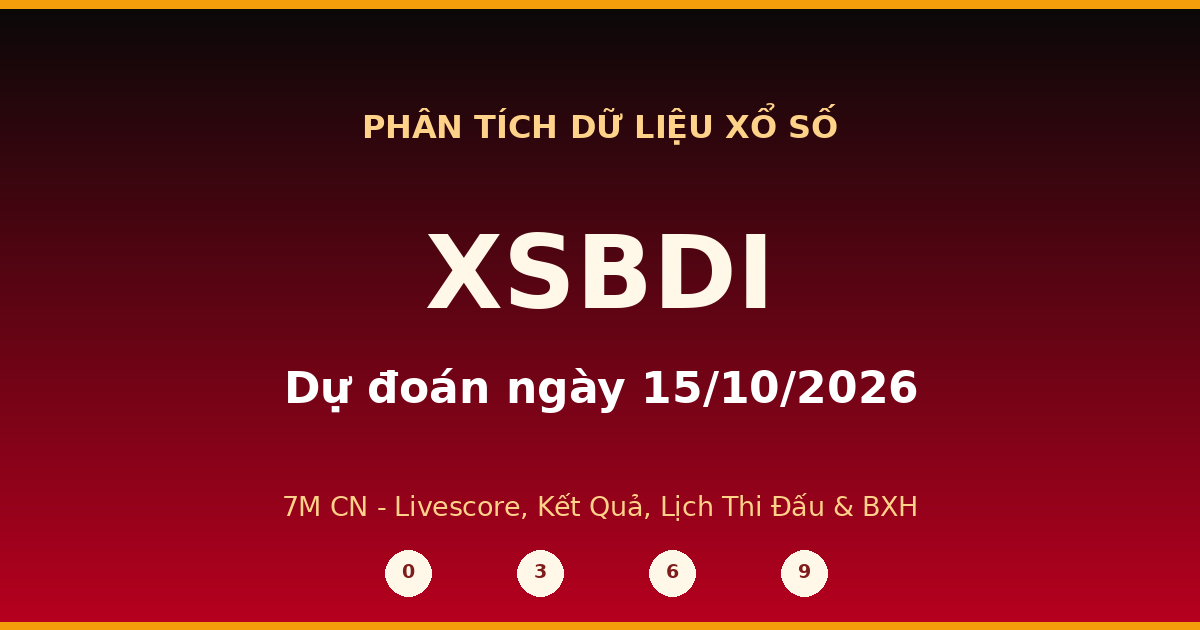 Dự đoán XSBDI ngày 15/10/2026