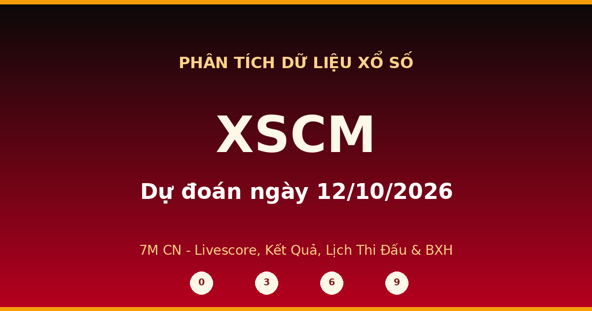 Dự đoán XSCM ngày 12/10/2026