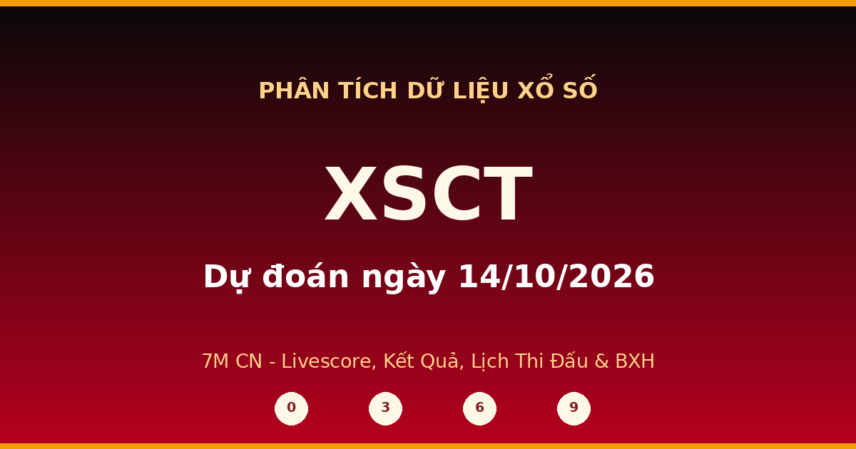 Dự đoán XSCT ngày 14/10/2026