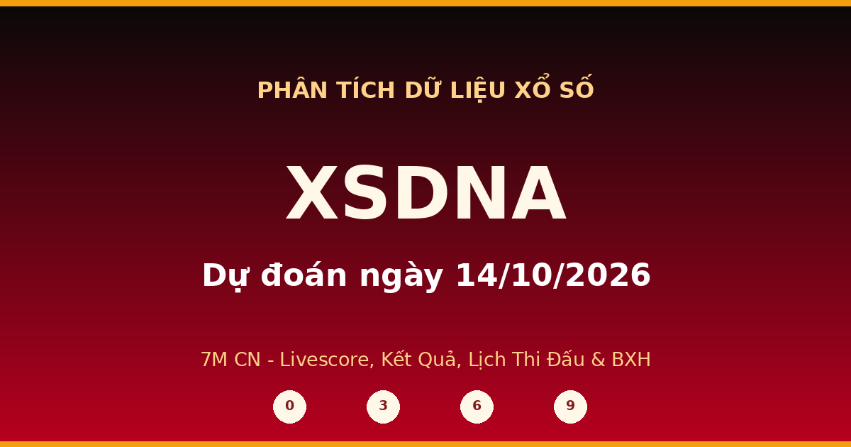 Dự đoán XSDNA ngày 14/10/2026